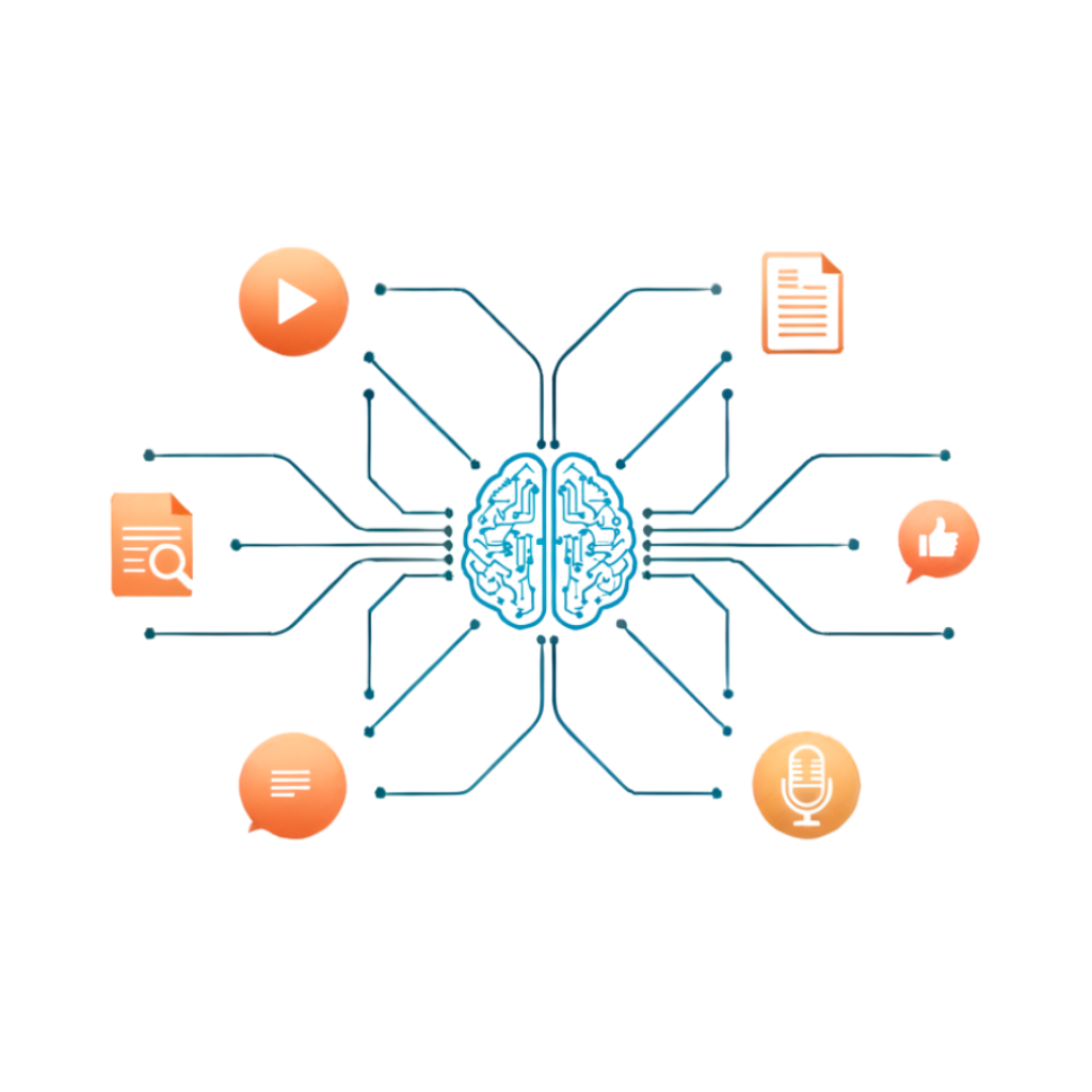 Illustratie van een centrale AI- en contenthub met iconen voor video, tekst, audio en interactie, die de strategische inzet van B2B user generated content door Viranex visualiseert.